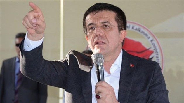 Nihat Zeybekci