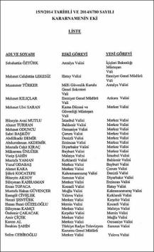 vali