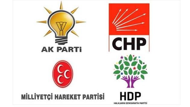 2015 Genel Seçim sonuçları
