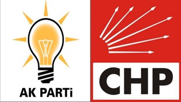 akp-chp